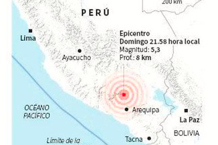 Aumenta a 9 muertos   por sismo en Perú