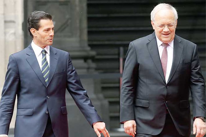 México y Suiza renovarán TLC