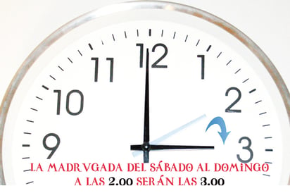 Inicia el 3 de abril Horario de Verano