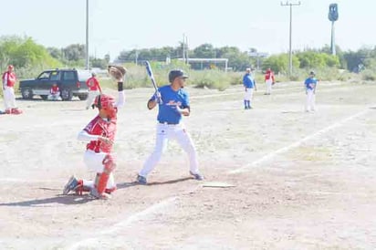 Posiciones en la Suárez