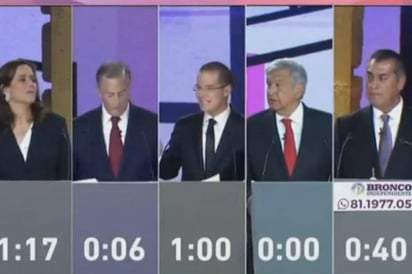 Ataques y propuestas en el primer debate