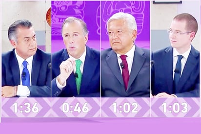 Con ataques entre candidatos, así fue el 3º debate presidencial