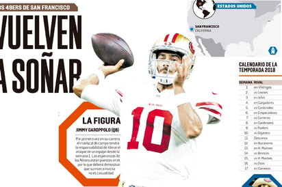 Vuelven a soñar los 49ers.