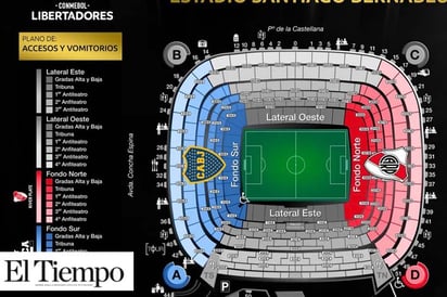 El Bernabéu se divide