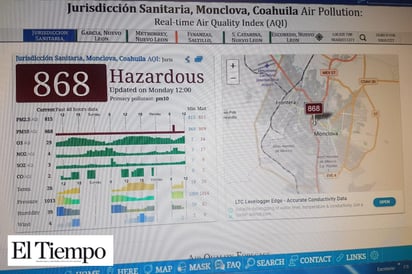 Medición de la Secretaría de Medio Ambiente no funciona