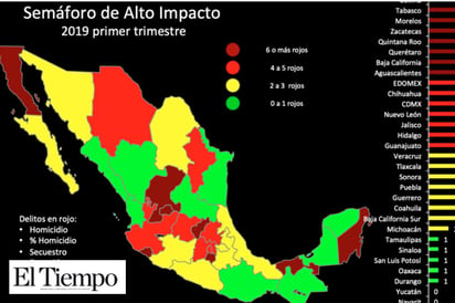 Delitos en Monclova son de una Ciudad en crecimiento 