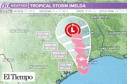 Se forma la tormenta tropical Imelda