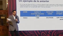 Exhiben a Banco Azteca por no restituir millones, ante reforma de pensiones