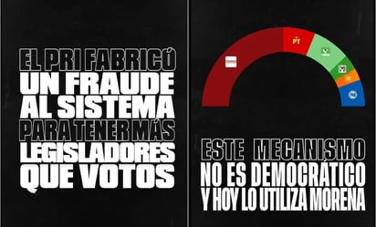 Morena busca conseguir sobrerrepresentación gracias al PRI: MC