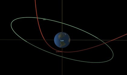 Asteroide se acercará al extremo sur de Sudamérica: NASA