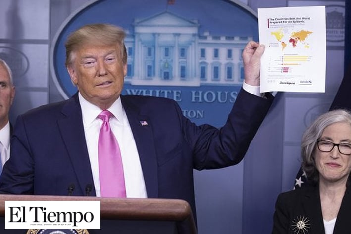 Trump declara emergencia  nacional por coronavirus