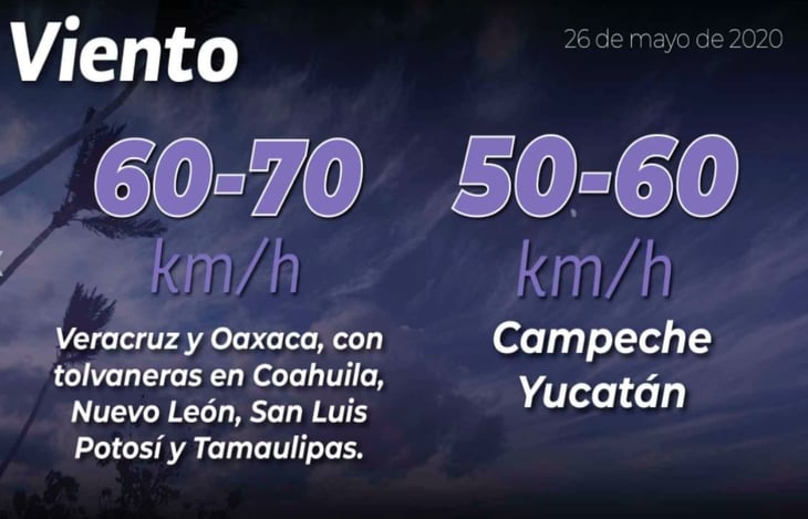 Alerta Servicio Meteorológico  a Coahuila por fuertes lluvias 