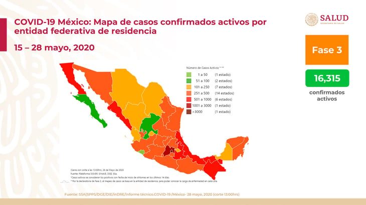 México supera las 9 mil muertes por Covid; hay 81,400 contagios