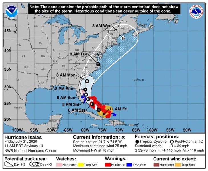Isaías toca tierra en Bahamas y bajan vientos máximos rumbo a Florida