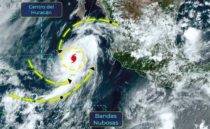 'Elida' se intensifica a huracán categoría 1 en el Pacífico