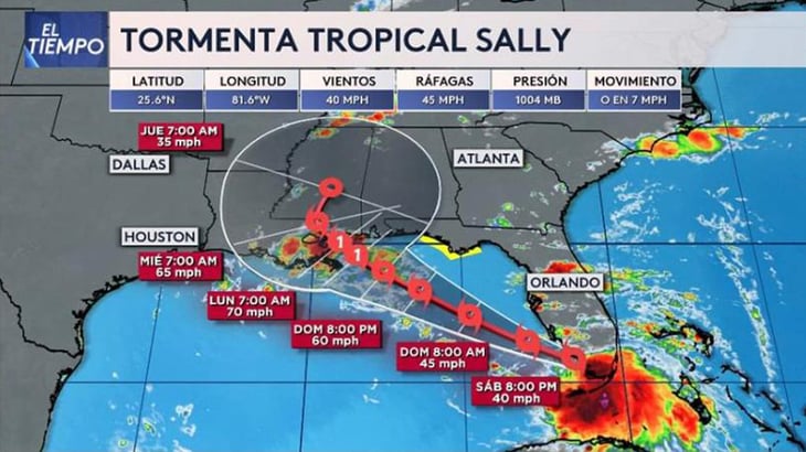 Se forma tormenta tropical Sally al sur de Florida; Rene se degrada