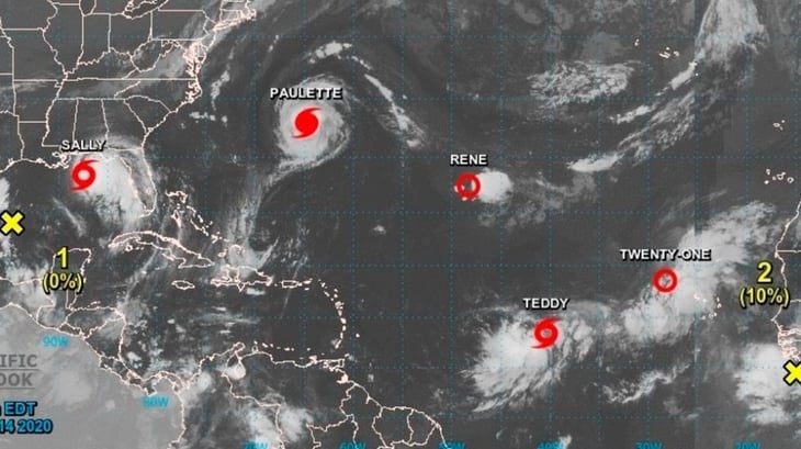 Congestión de depresiones, tormentas y huracanes en la cuenca atlántica