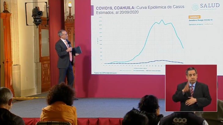 Coahuila mantiene reducción de casos de COVID-19: López Gatell