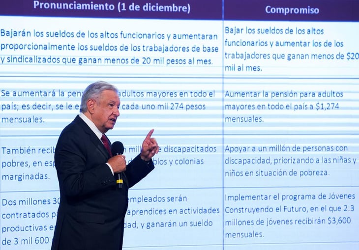 Espera López Obrador recoger 50 mil mdp en fideicomisos