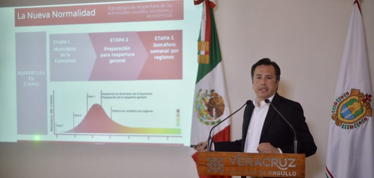 Cuitláhuac García pide reforzar medidas sanitarias en Veracruz