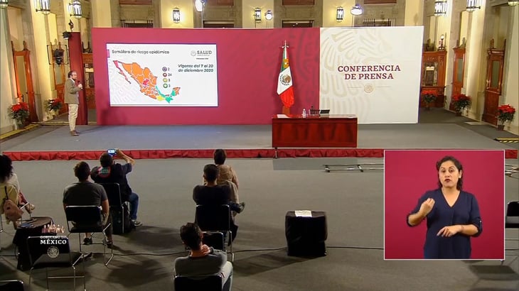COVID-19: Más de 1 millón 250 mil los casos confirmados en México