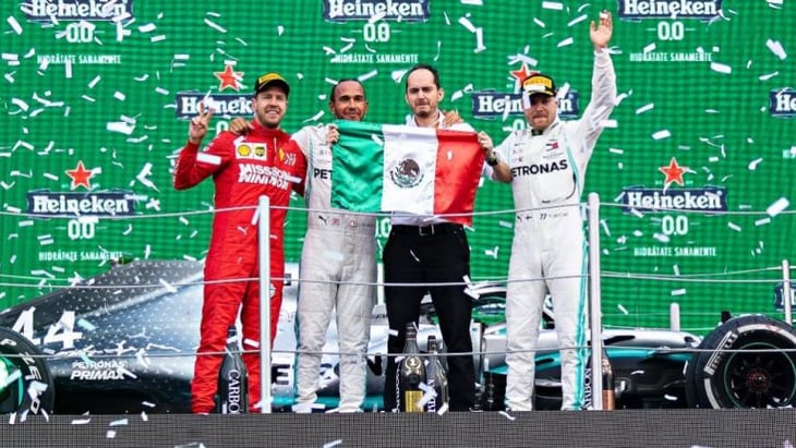 Queda confirmado el Gran Premio de México 2021
