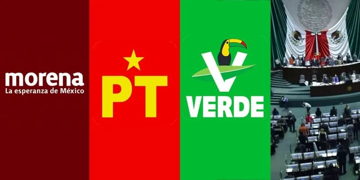 Morena-PT-PVEM: Van por 150 distritos electorales