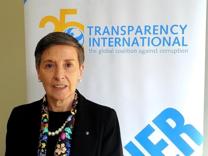 Transparencia Internacional advierte: corrupción y pandemia van de la mano