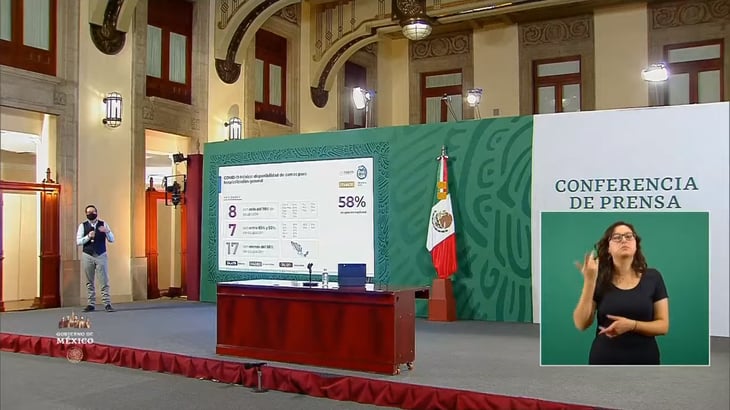 COVID-19: 156 mil 579 las defunciones en México; van 1,841,893 los casos confirmados