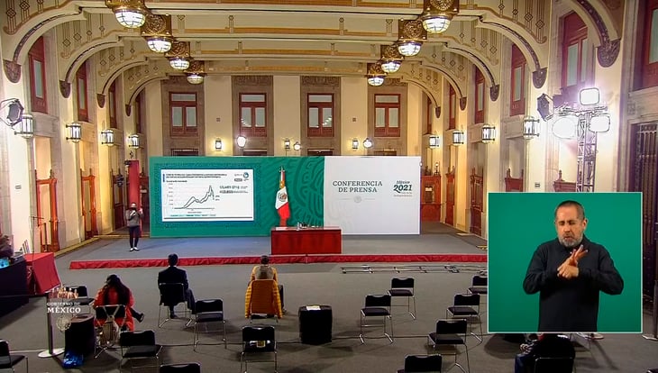 Supera México las 180 mil defunciones por COVID-19