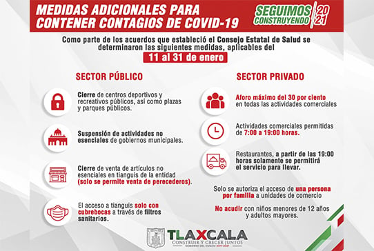 Anuncian nuevas medidas por Covid-19 en Tlaxcala