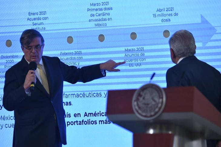 Marcelo Ebrard: Han llegado 15 millones de vacunas a México