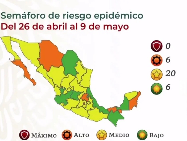 Ubican a 6 estados en semáforo  verde y 20 en amarillo en México