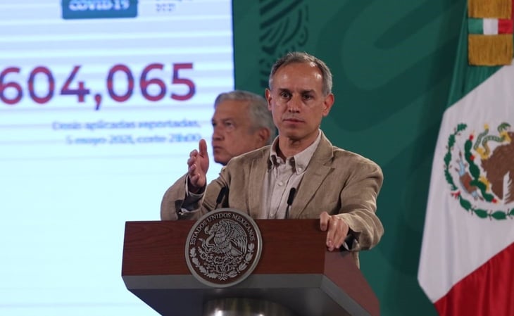 López-Gatell: Aprueba protocolo de atención sanitaria del INE