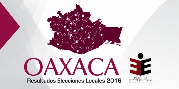 Aprueban medidas extraordinarias para garantizar elecciones en Oaxaca
