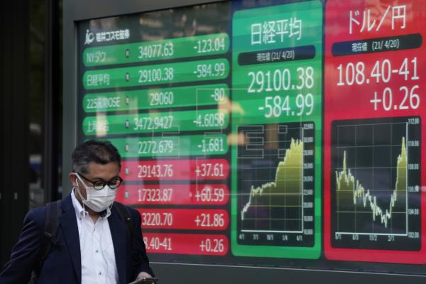 El Nikkei sube un 2.90 % en la media sesión por rebote bursátil en EU