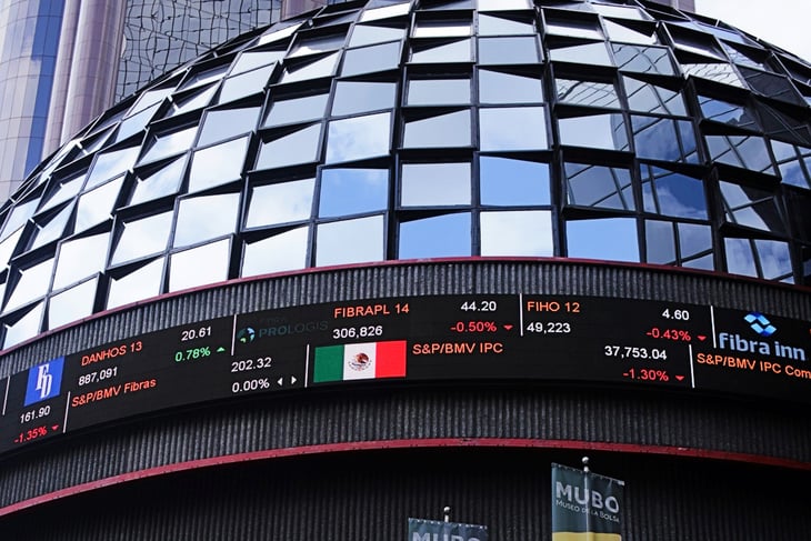 La Bolsa de México gana un 0.08% con impulso del sector de materias primas