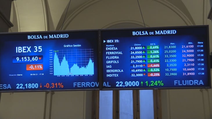 La bolsa española baja el 0.96 % y pierde el nivel de 8,900 puntos