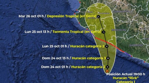 Alerta en Colima y Jalisco por huracán 'Rick'