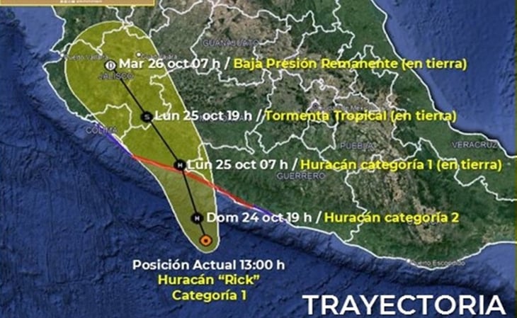 Colima y Jalisco en alerta por huracán 'Rick'