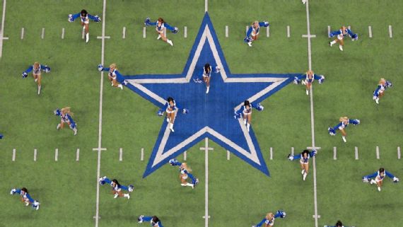 Escándalo de voyeurismo contra porristas sacude a los Dallas Cowboys
