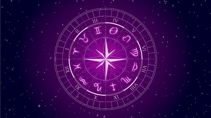¿Cómo es tu personalidad según tu signo del Zodiaco?