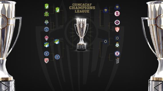 Panorama de los cuartos de final de la Liga de Campeones de la Concacaf