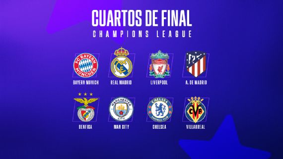 Champions League: Listos todos los clasificados a los cuartos de final