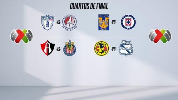 Liga MX: Así quedan las fechas y horarios para los cuartos de final del Torneo Clausura 2022