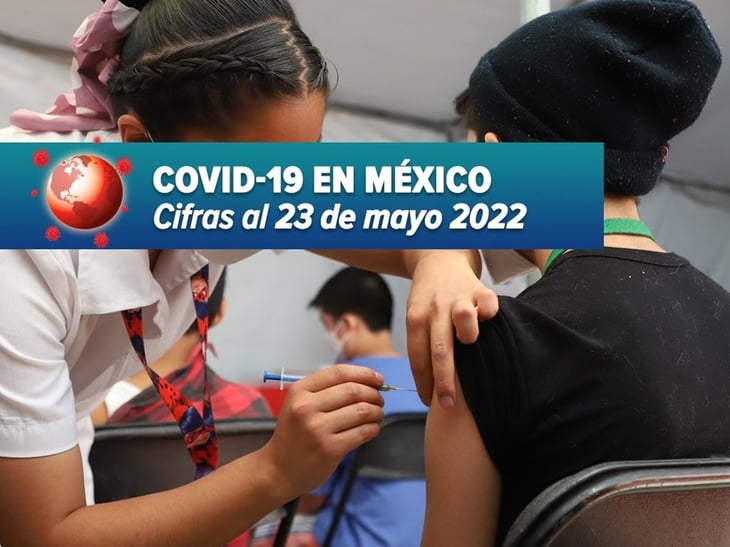 Ssa registra 7 mil 18 contagios y 154 muertes por Covid-19 