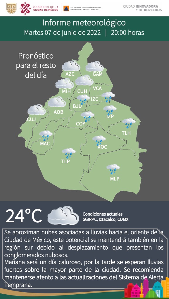 Reportan lluvia en zonas de la CDMX