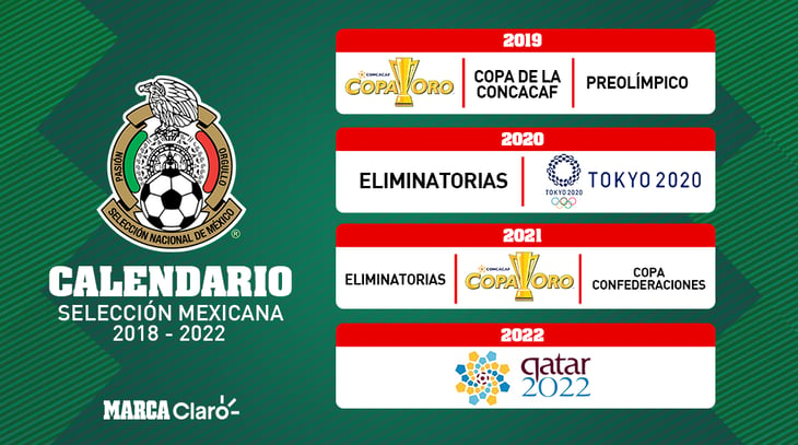 Selección Mexicana tiene calendario para la Copa del Mundo