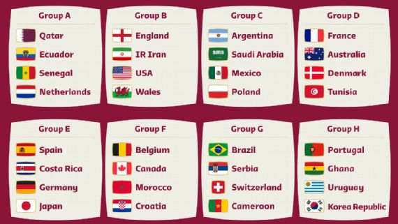 Así quedaron los grupos para la Copa del Mundo de Qatar 2022: clasificados y participantes