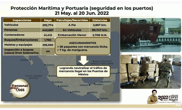 Marina captura a más de 2 mil 600 presuntos delincuentes